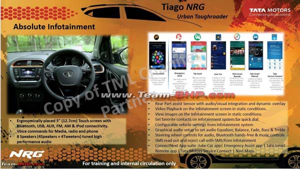 ടിയാഗൊ NRG എഡിഷന് ഈ മാസം — ഇത്, ഫോര്ഡ് ഫ്രീസ്റ്റൈലിനുള്ള ടാറ്റയുടെ മറുപടി