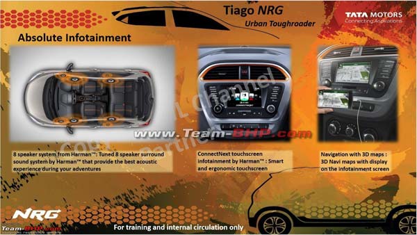 ടിയാഗൊ NRG എഡിഷന് ഈ മാസം — ഇത്, ഫോര്ഡ് ഫ്രീസ്റ്റൈലിനുള്ള ടാറ്റയുടെ മറുപടി
