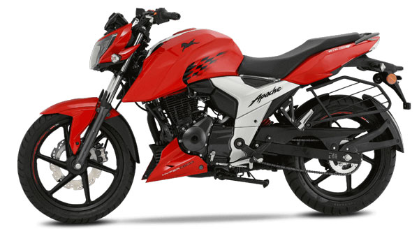 ടിവിഎസ് അപ്പാച്ചെ RTR 160 4V ബിഎസ് VI -ൽ വരുന്ന അഞ്ച് മാറ്റങ്ങൾ