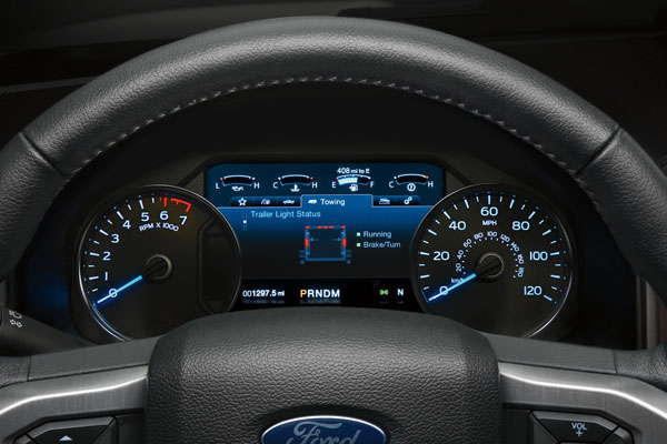 പുതുക്കിയ F-150 പിക്കപ്പ് ട്രക്ക് വിപണിയിൽ എത്തിക്കാനൊരുങ്ങി ഫോർഡ്