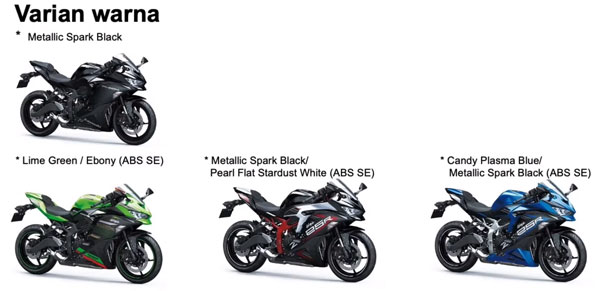 നിഞ്ച ZX-25R അവതരിപ്പിച്ച് കവസാക്കി