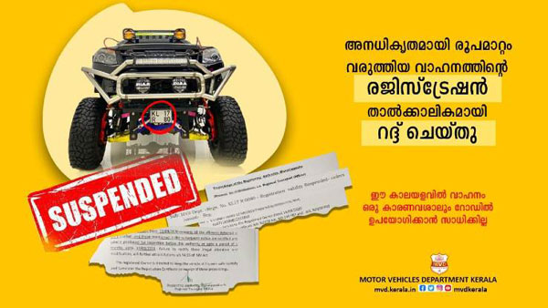 ബാബ്സിന് കട്ട സപ്പോർട്ട്; പിഴയൊടുക്കാൻ ധനസഹായവുമായി ഫാൻസ്