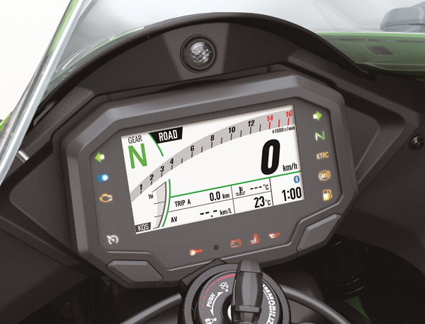 2021 മോഡൽ കവസാക്കി നിഞ്ച ZX-10R ഇന്ത്യയിലേക്കും; അരങ്ങേറ്റം 2021 മാർച്ചോടെ