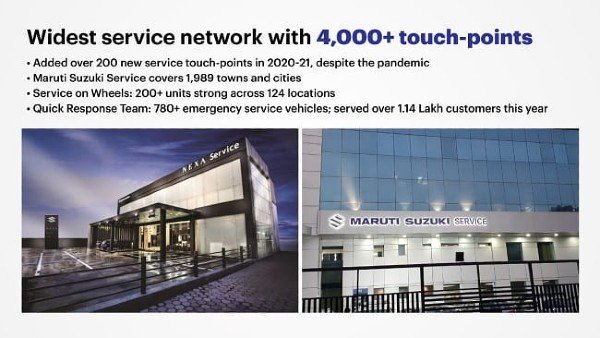 ഉപഭോക്താക്കളുടെ മനസ്സറിഞ്ഞ് മാരുതി സുസുക്കി; സര്വീസ് ശൃംഖല വര്ധിപ്പിച്ചു
