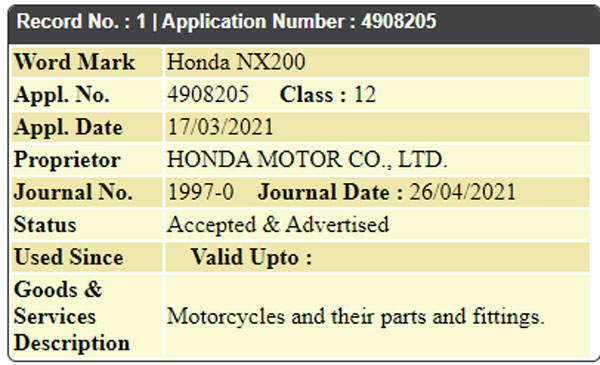 ഇന്ത്യയിൽ NX 200 നേയിപ്ലേറ്റ് ട്രേഡ്മാർക്ക് ചെയ്ത് ഹോണ്ട