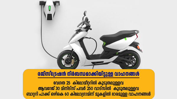 പരസ്യങ്ങളില് വഞ്ചിതരാകരുത്; ഇലക്ട്രിക് സ്കൂട്ടറുകള്ക്ക് ലൈസന്സും രജിസ്ട്രേഷനും ആവശ്യമോ?