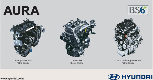 നിങ്ങള് അറിഞ്ഞോ! Aura-യെ വീണ്ടും നവീകരിച്ച് Hyundai
