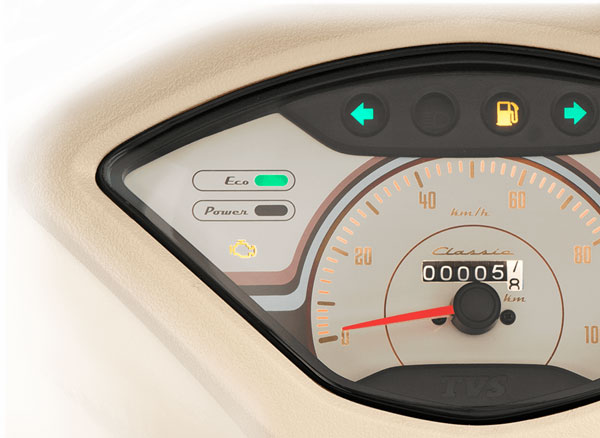 പുതിയ Jupiter 125, Fiero 125 മോഡലുകളുമായി കളംനിറയാൻ ഒരുങ്ങി ടിവിഎസ്