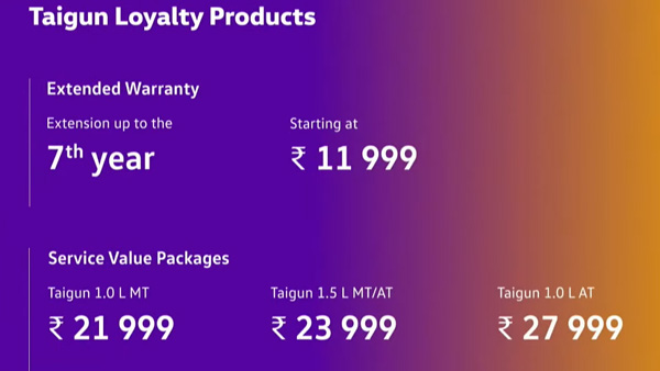 Taigun-നായി സര്വീസ് വാല്യൂ പാക്കേജ് അവതരിപ്പിച്ച് Volkswagen; വില 21,999 രൂപ