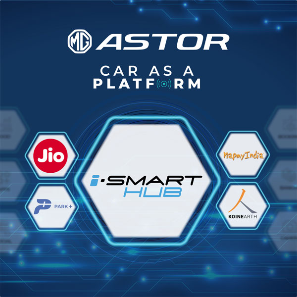 വരും വര്ഷത്തേയ്ക്ക് ഇപ്പോള് ബുക്ക് ചെയ്യാം; Astor-നായുള്ള ബുക്കിംഗ് തുറന്ന് MG