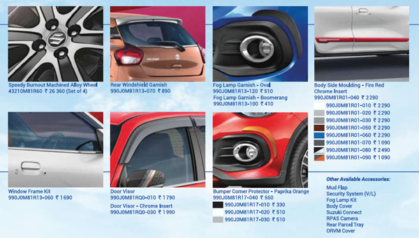 2021 Celerio ഹാച്ചിനെ കൂടുതൽ മെച്ചപ്പെടുത്താൻ പുത്തൻ ആക്സസറി പാക്കേജുകൾ അവതരിപ്പിച്ച് Maruti