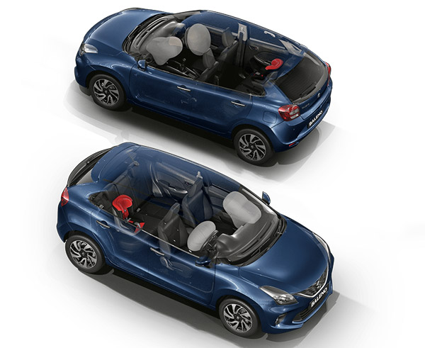 അതിവേഗം കുതിച്ച് Maruti Suzuki Baleno; 10 ലക്ഷവും പിന്നിട്ട് വില്പ്പന
