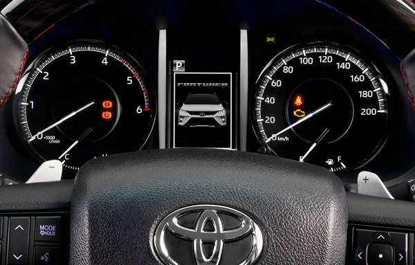 Endeavour-ന്റെ മടക്കം ഗുണം ചെയതത് Toyota Fortuner-ന്; വില്പ്പന നിലവിലെ എതിരാളികളെയും ഞെട്ടിക്കുന്നത്